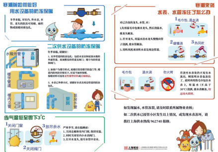 寒潮来临前夕，，我们还能做些什么？？？