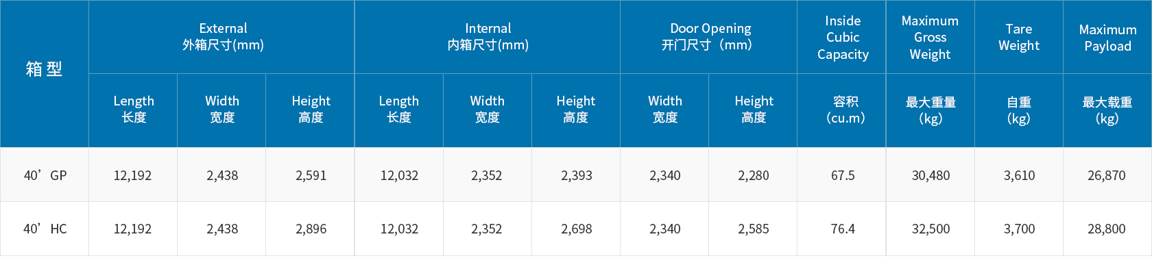 NG官网 - 相信品牌的力量